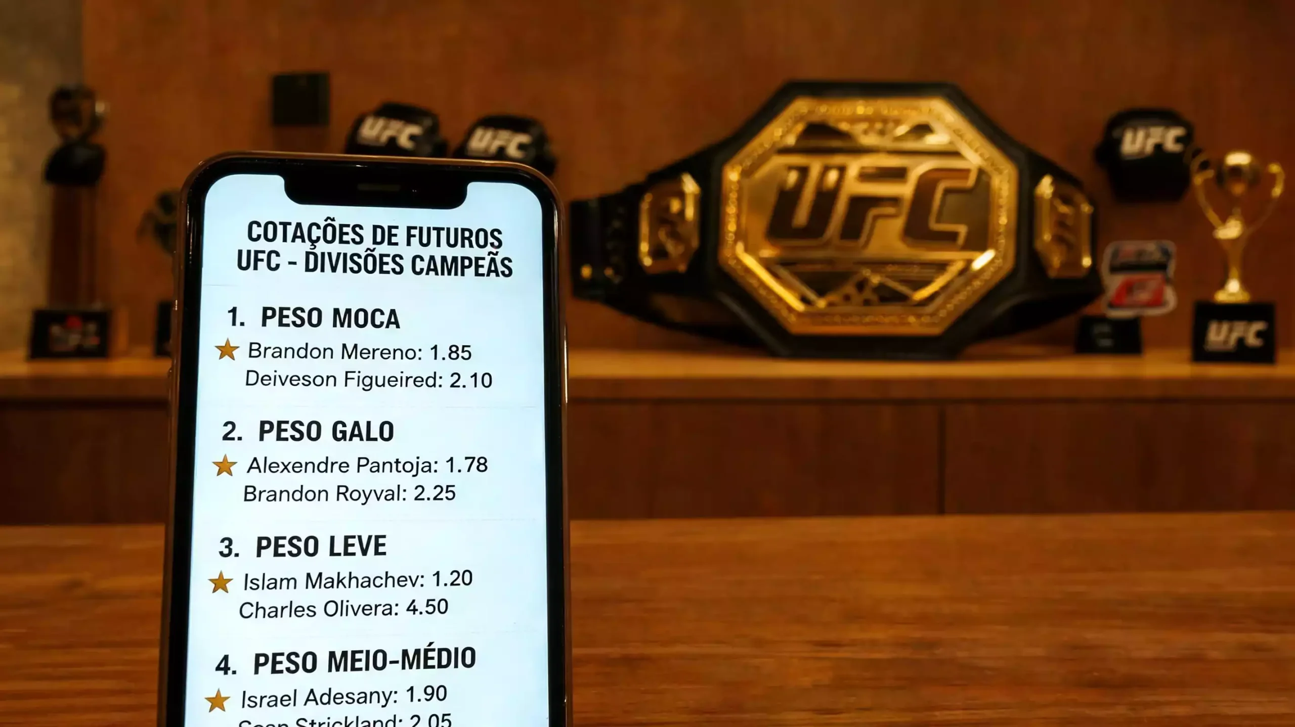 Apostas futuras no UFC para campeões e eventos com odds a longo prazo